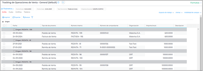 Tracking de Operaciones