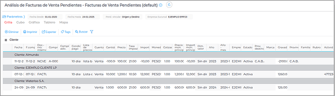 Analisis de Facturacion pendientes