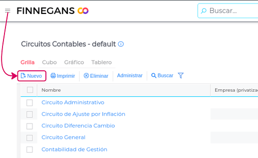 Nuevo circuito contable