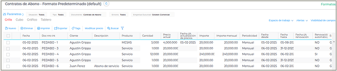 ContratosGrilla