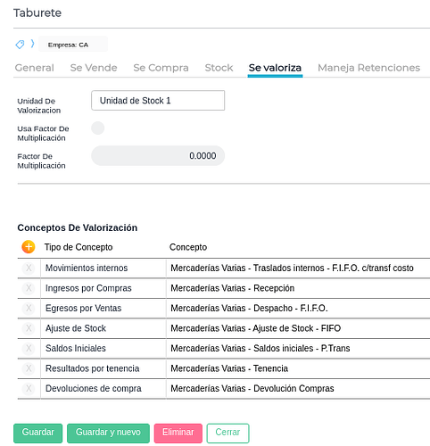 conceptos de valorización en productos