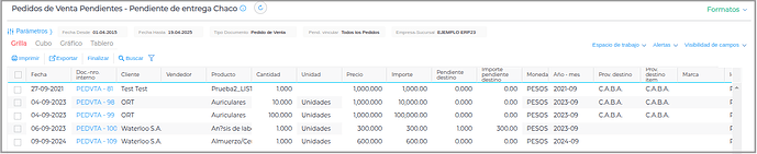 Informe Pedido pendiente