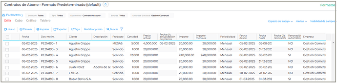 ContratosGrilla2