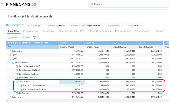 planes dentro del cashflow en la cuenta configurada en condiciones de pago