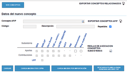 Carga de concepto