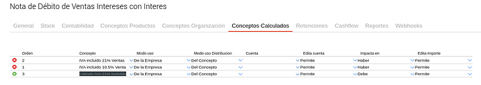 concepto calculado iva 21 incluido venta