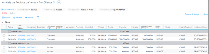 Informes - Ejemplo Resultado