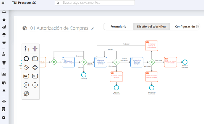 imagen|602.4690996875888x367.07811806224885