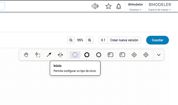 4. Procesos_Actividades-4.1.1 Inicio