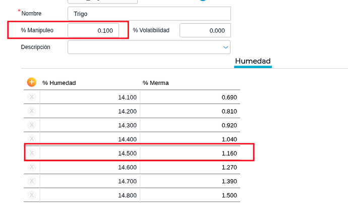 %Manipuleo-MestroMermas2