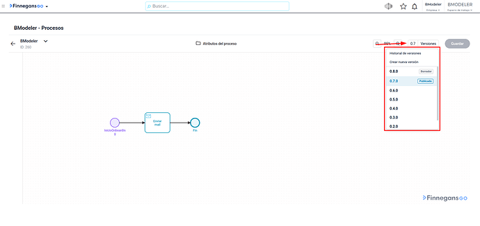 3. Procesos_General - 3.3.4 Administración de versiones-3