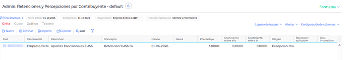 Admin. Retenciones y Percepciones por Contribuyente