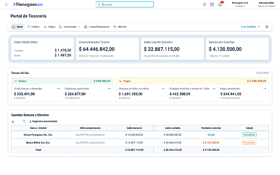 Solapa Inicio: indicadores, tareas del día y cuentas bancos y efectivo