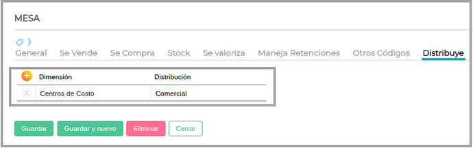 productos