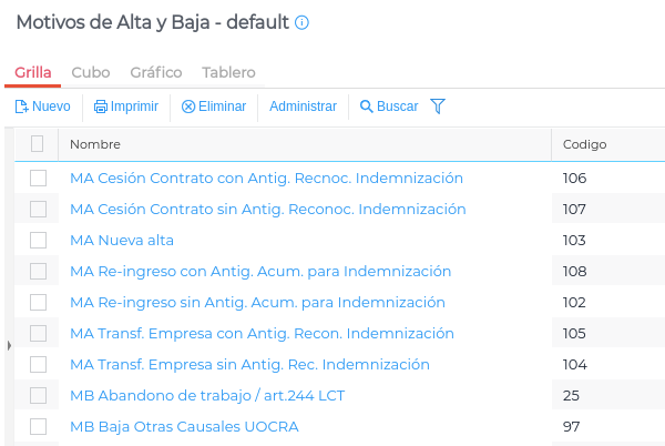 Listado motivos de alta y baja