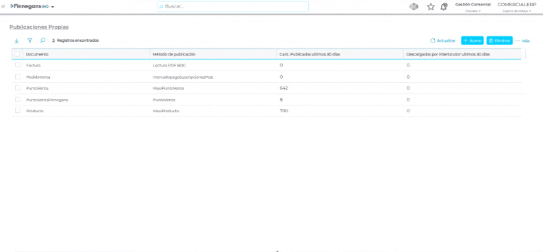 Publicacion Clientes